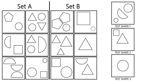 ucat ar patterns|UCAT (UKCAT) Abstract Reasoning Patterns.